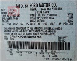 Ford Edge